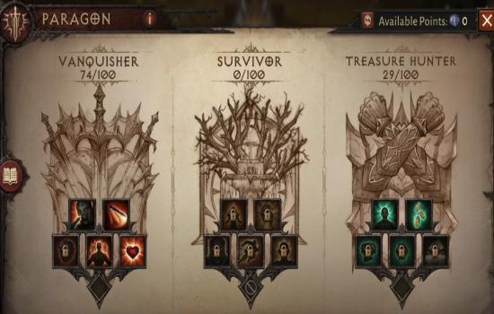 Paragon Leveling & Experience